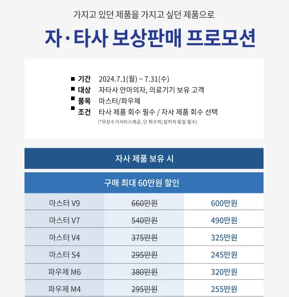 세라젬 자타사 보상판매 프로모션
