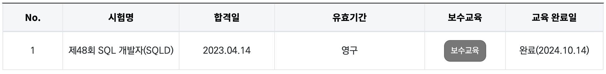 보수교육-완료화면