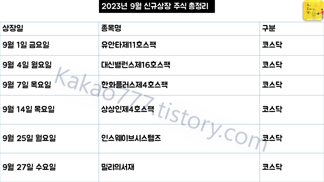 9월 신규상장 주식