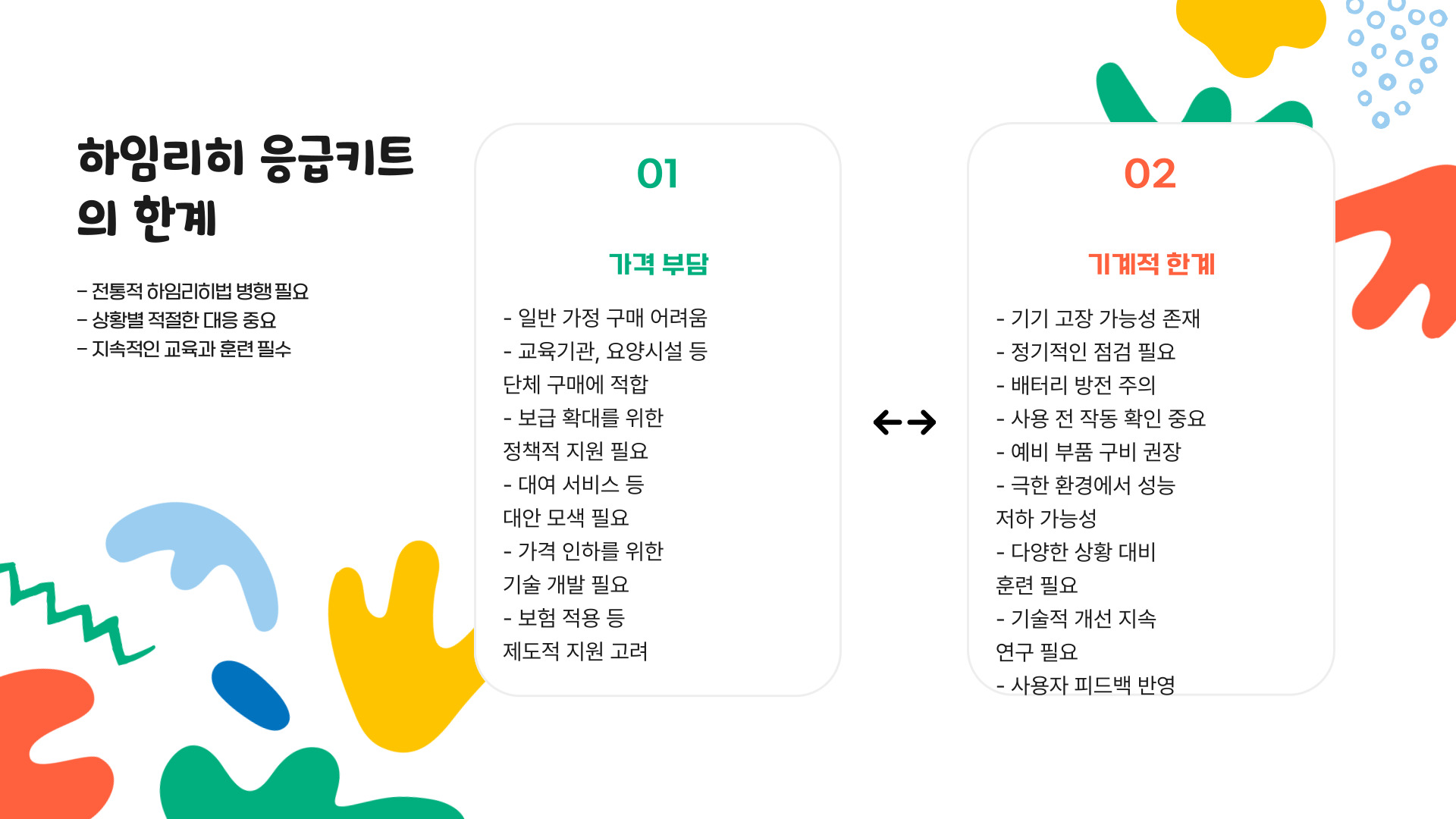 하임리히 응급키트