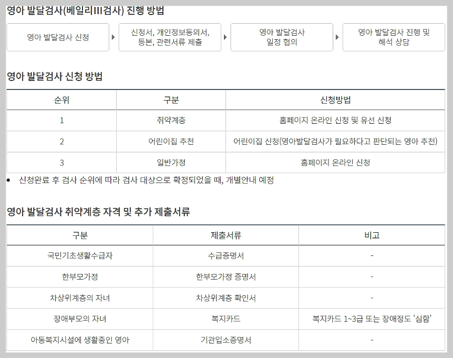 성남시육아종합지원센터-위치-주차-성남시-육아종합지원센터-주차-성남시-육아종합지원센터-시간제-보육-성남시-육아종합지원센터-사랑놀이터-성남시-육아종합지원센터-장난감-도서관