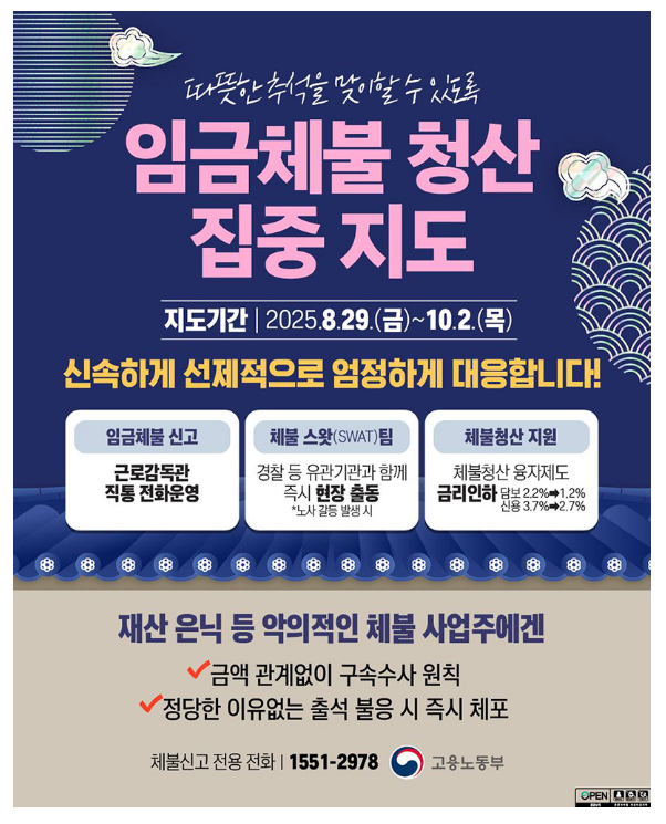 추석 임금체불 단속 총정리(SWAT팀, 금리인하, 구속수사)