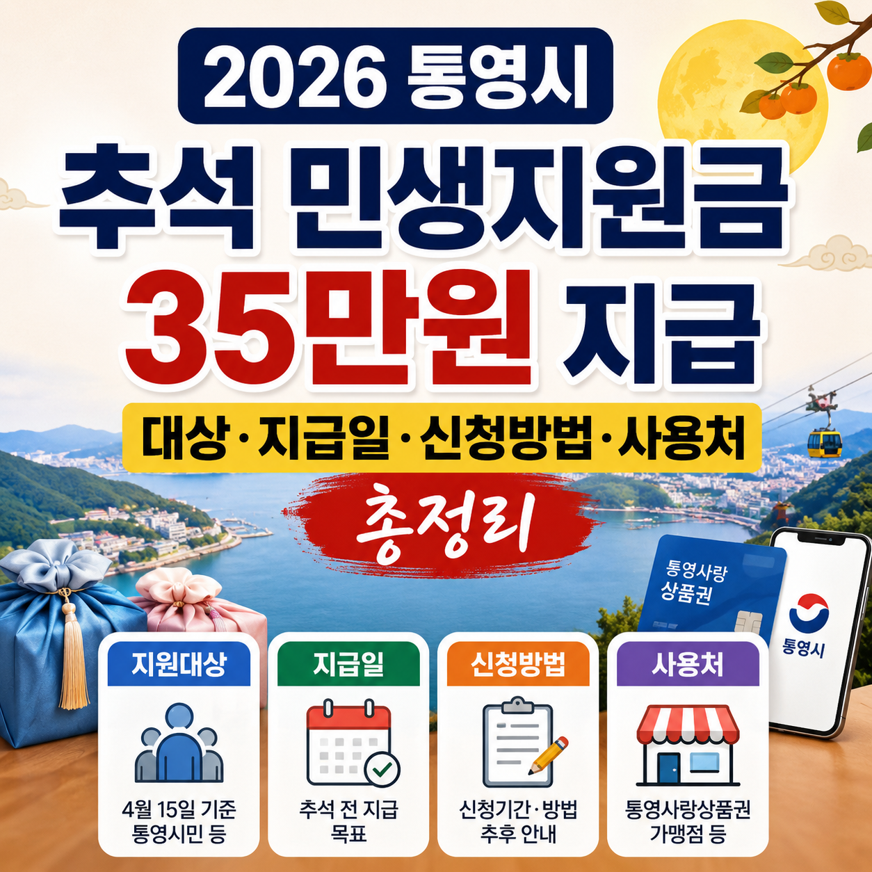 2026 통영시 추석 민생지원금 35만원 지급, 대상·지급일·신청방법·사용처 총정리