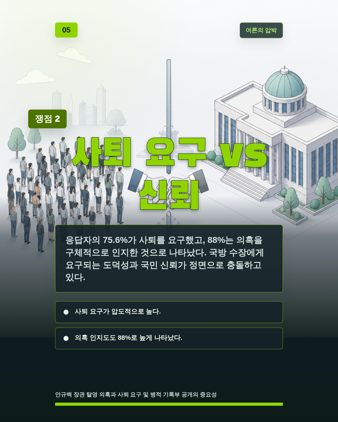 사퇴 요구 vs 신뢰