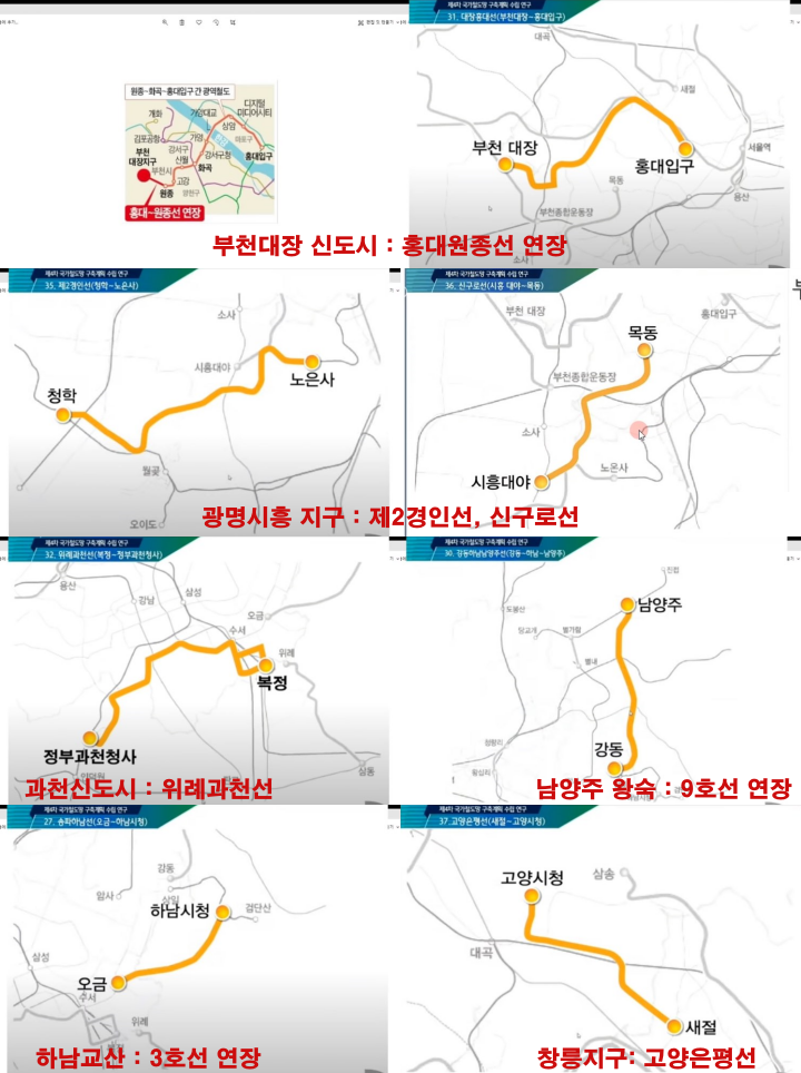 3기-신도시-4차-국가철도망-구축계획