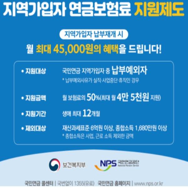 지역가입자 연금보험료 지원사업 연락처