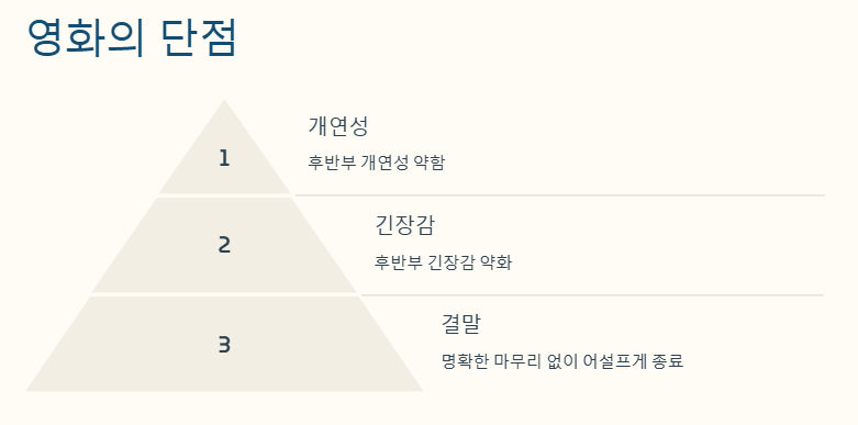 인헤리턴스