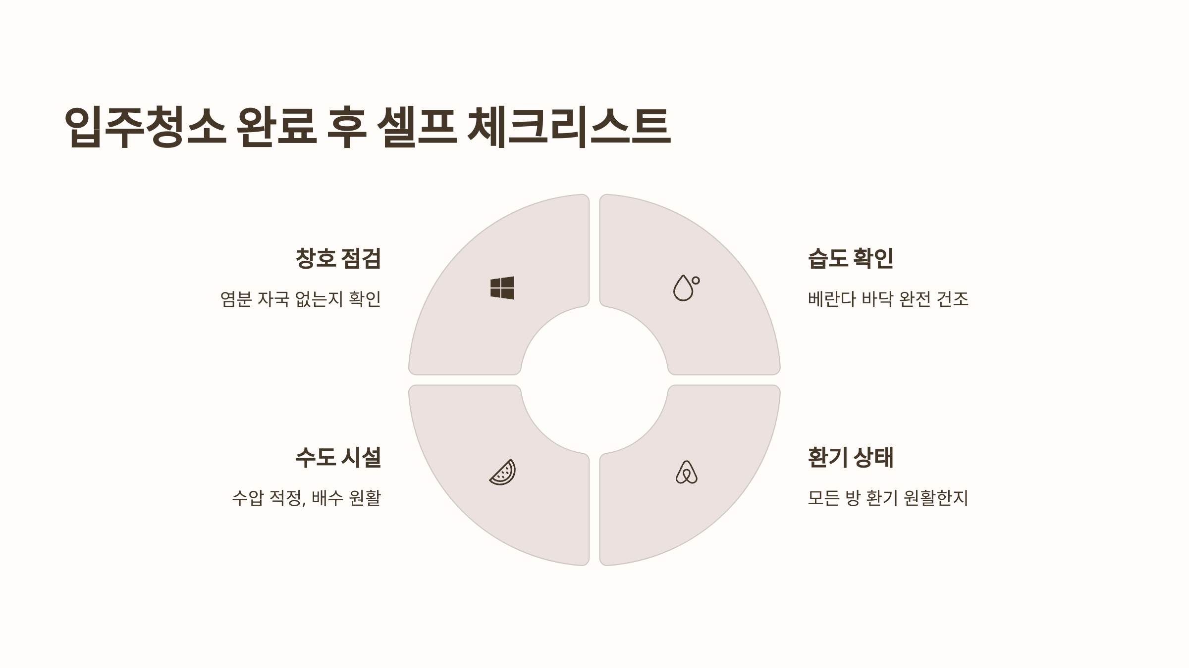 장흥 입주청소 완료 후 체크하기