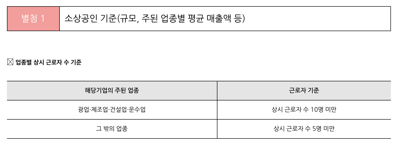 소상공인 기준