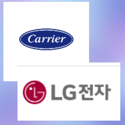 국내 9개 제습기 제습량 성능, 에너지 소비량 조사