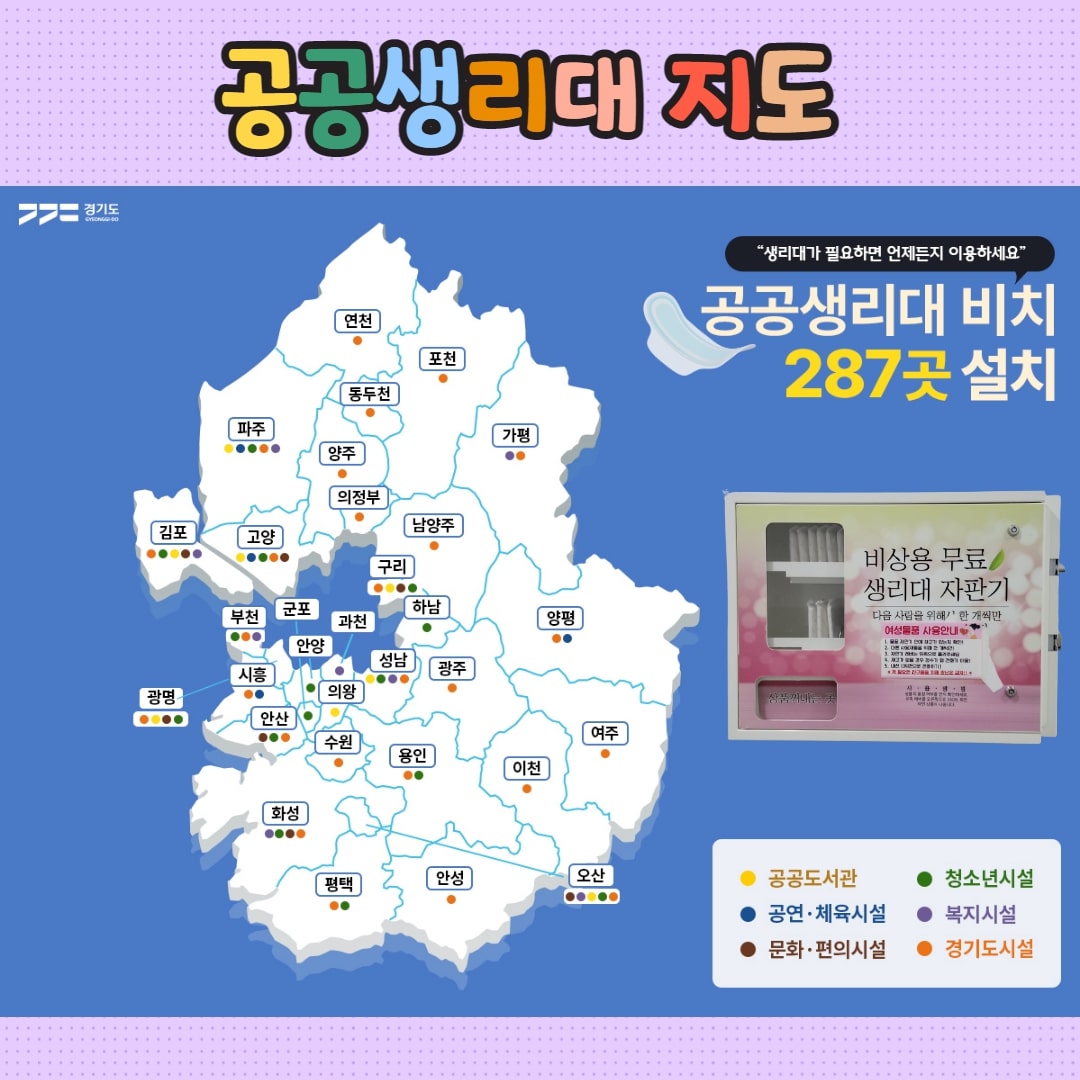 경기도 생리대 지원금
