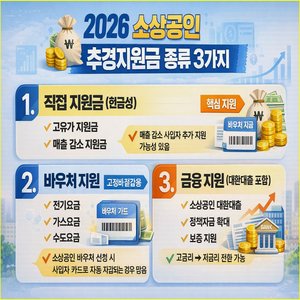 소상공인추경