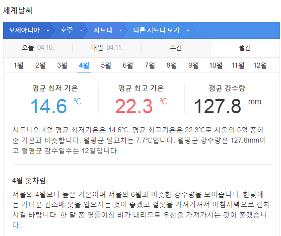 호주 시드니 4월 날씨 옷차림 추천 여행지