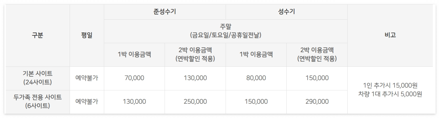 가산수피아