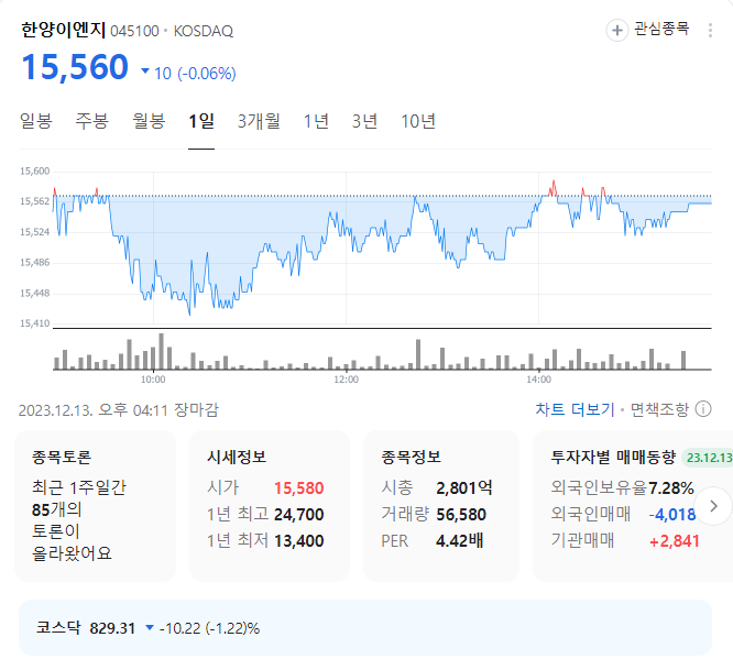 한양이엔지 주가