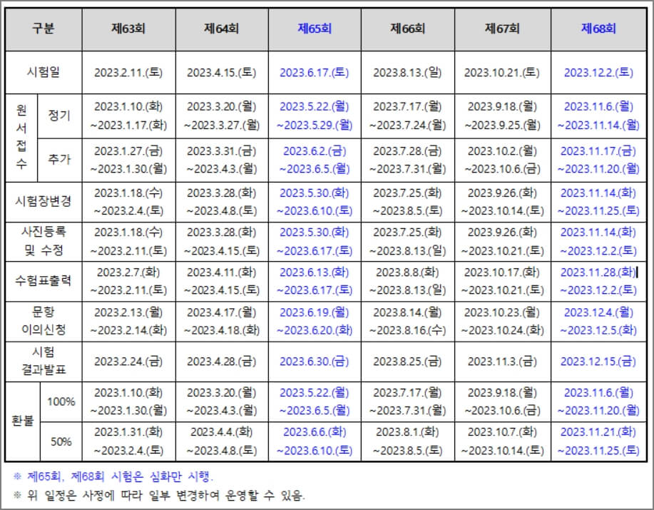 한국사능력검정시험 일정