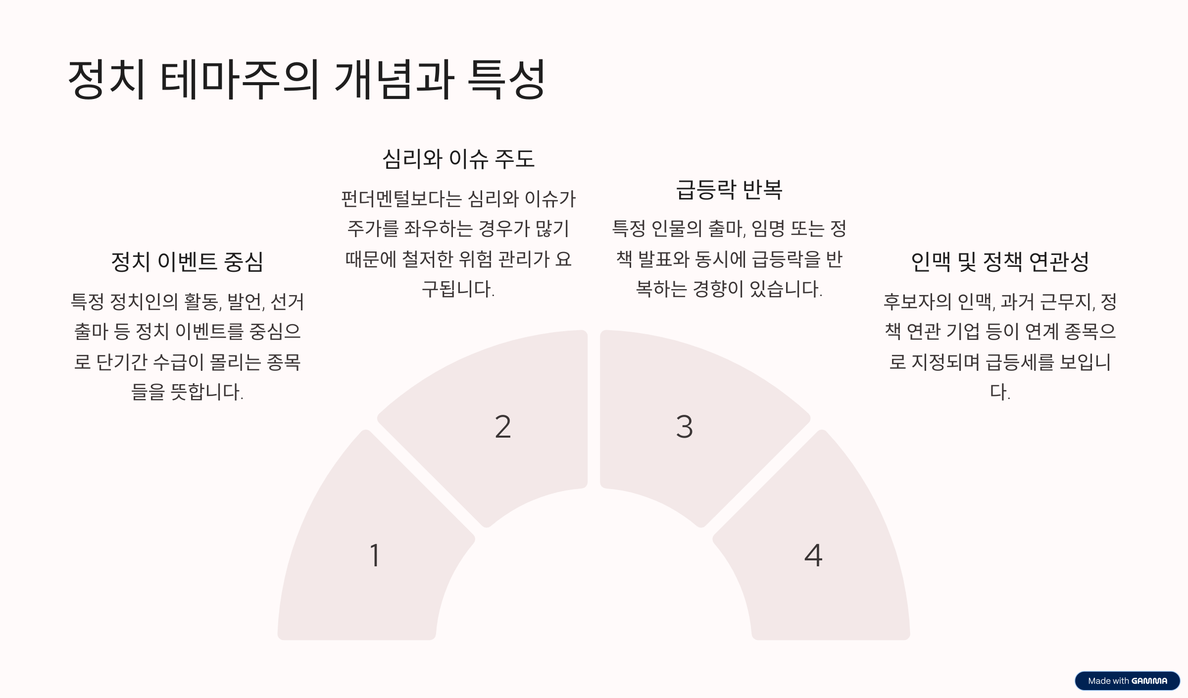 한덕수 대선주