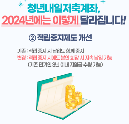 2024 청년내일저축계좌
