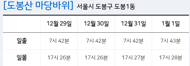 일출명소