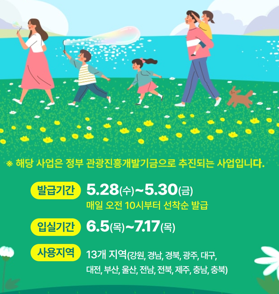 숙박세일페스타 숙박할인권 발급기간, 입실기간, 사용지역 설명