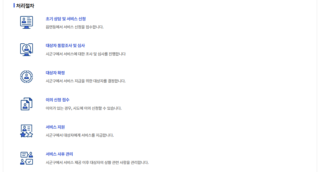 주거급여(맞춤형급여)신청방법