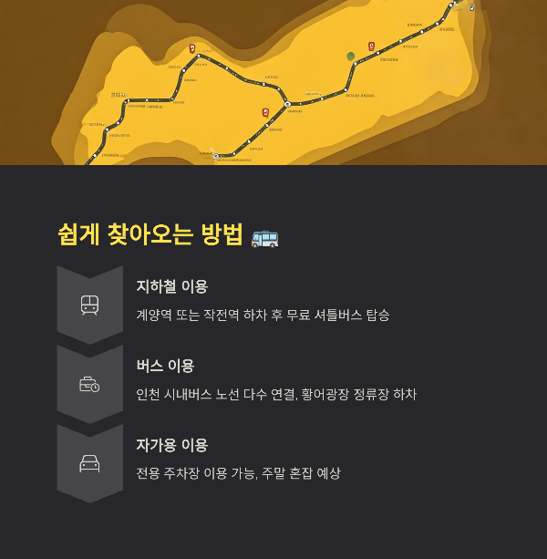 쉽게 찾아오는 방법