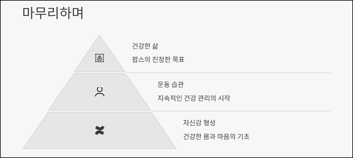마무리하며