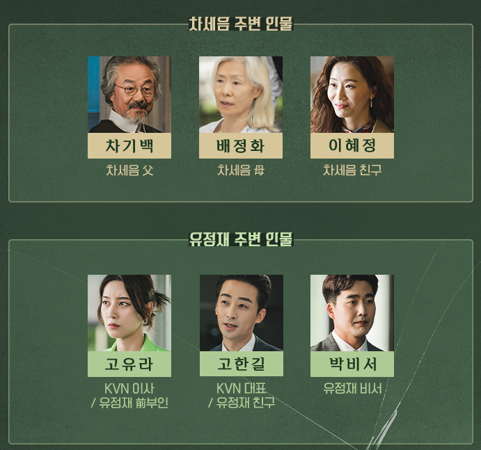 마에스트라-드라마