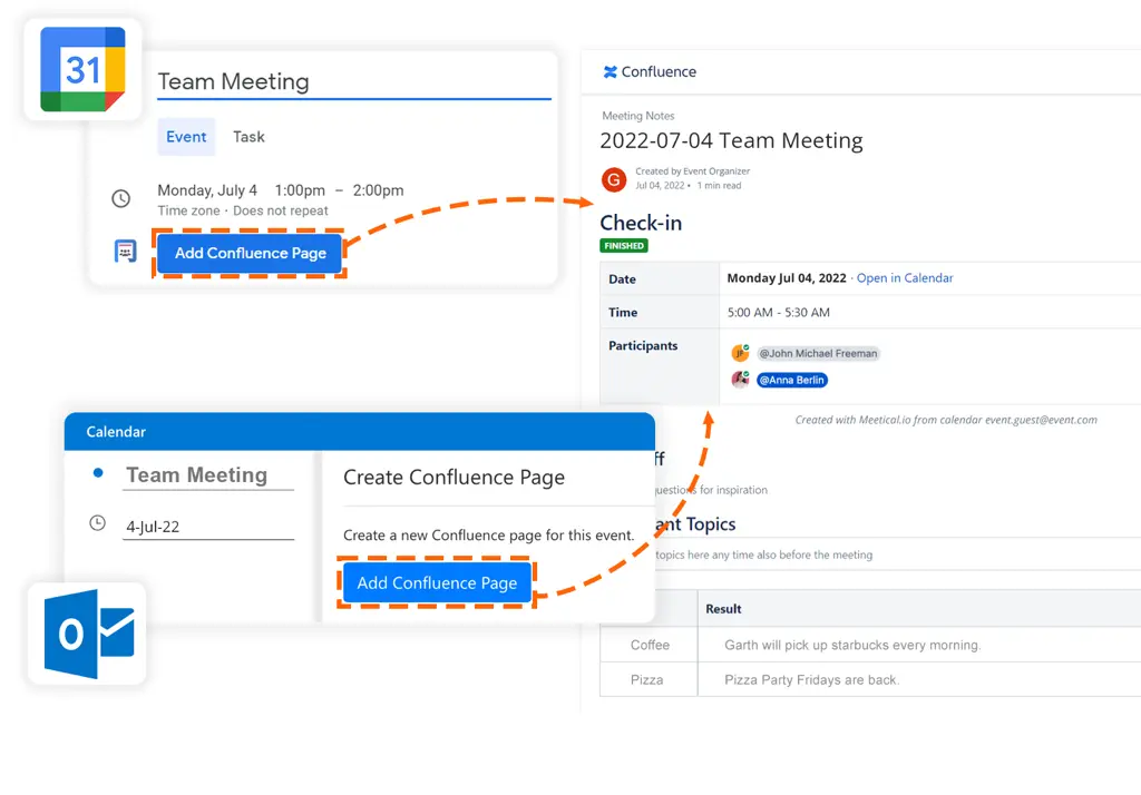 meeting_Confluence_Insight04