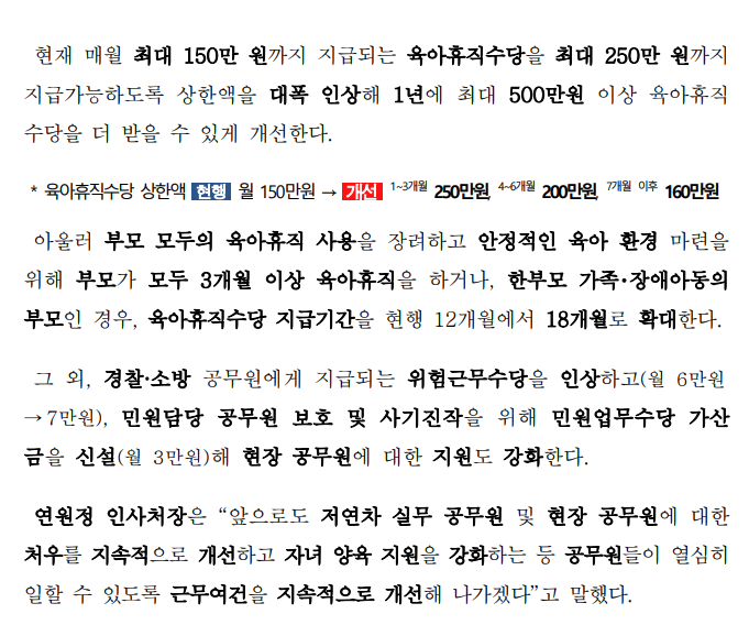 2025년 공무원 봉급표 실수령액 3분 정리