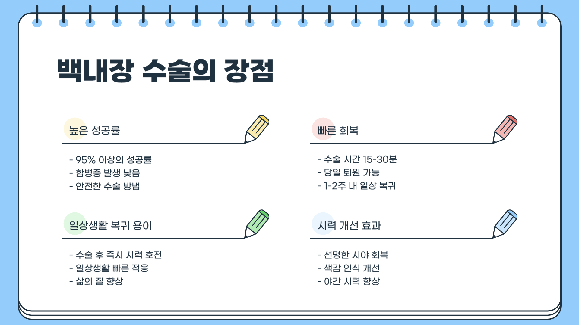 백내장 증상 치료