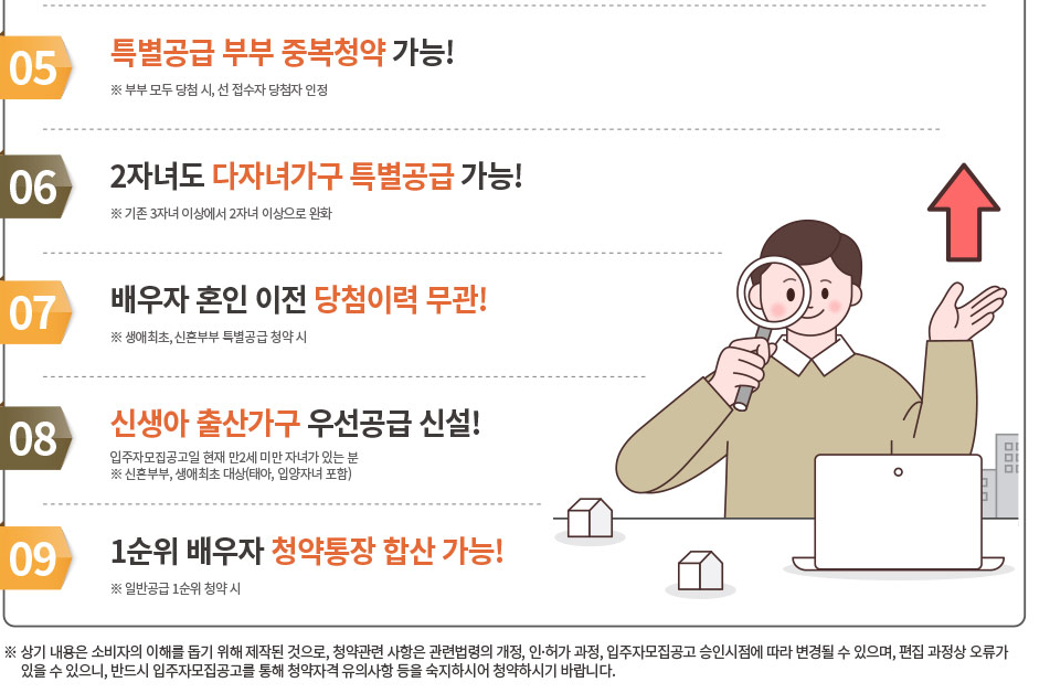 더샵 분당티에르원 특별공급