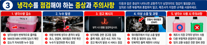 냉각수를 점검해야 하는 증상과 주의사항