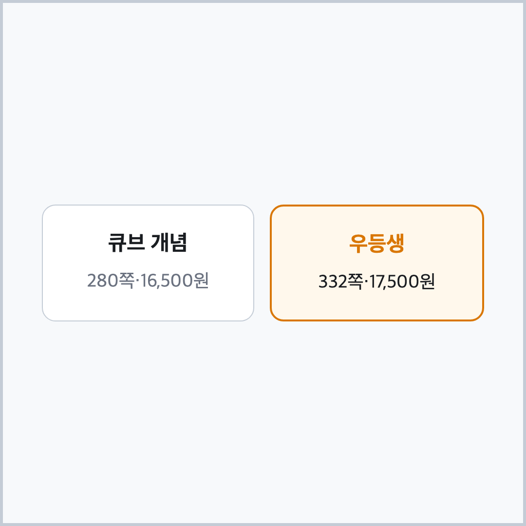큐브 개념 우등생 해법 수학 쪽수 정가 비교표