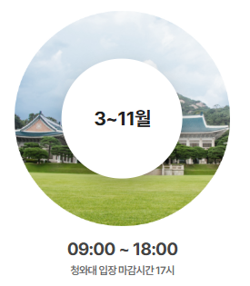 청와대 관람 예약