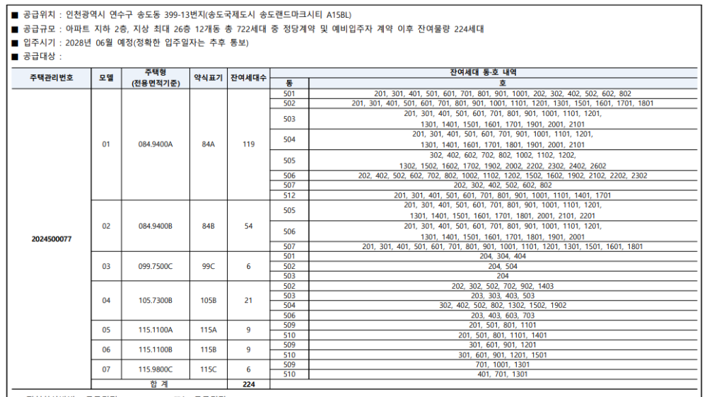 힐스테이트레이크송도5차 무순위 잔여세대