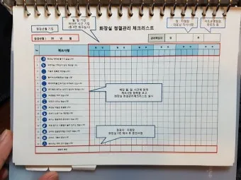 집안 청소 체크리스트 순서 표 주기 한 번에 정리_23