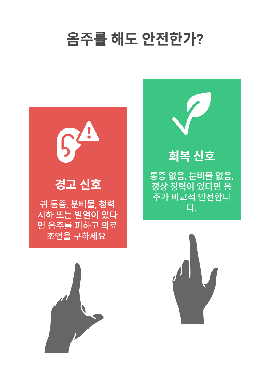 음주 전 꼭 체크해야 할 경고 신호