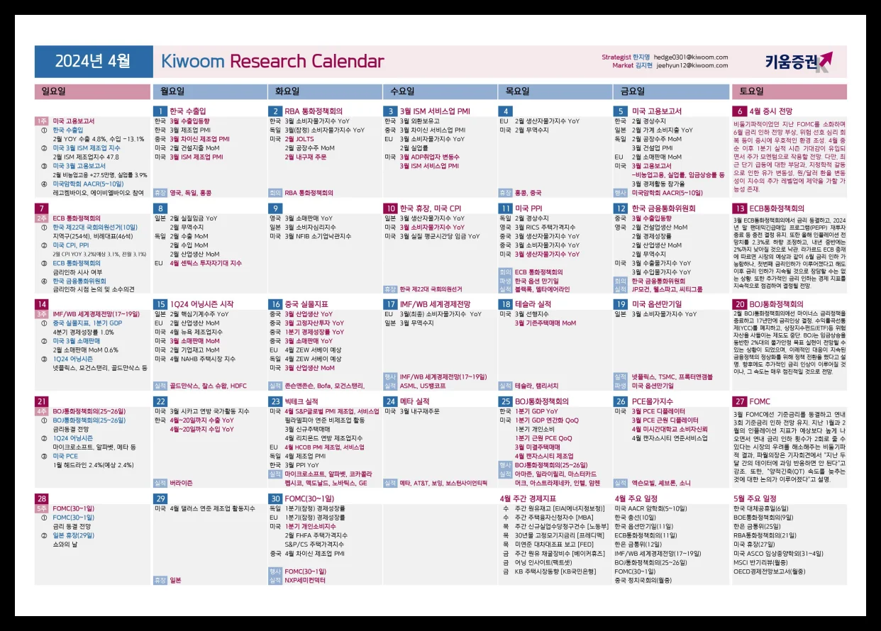2024년 4월 키움증권 증시 캘린더(주식 주요일정 달력) 다운로드