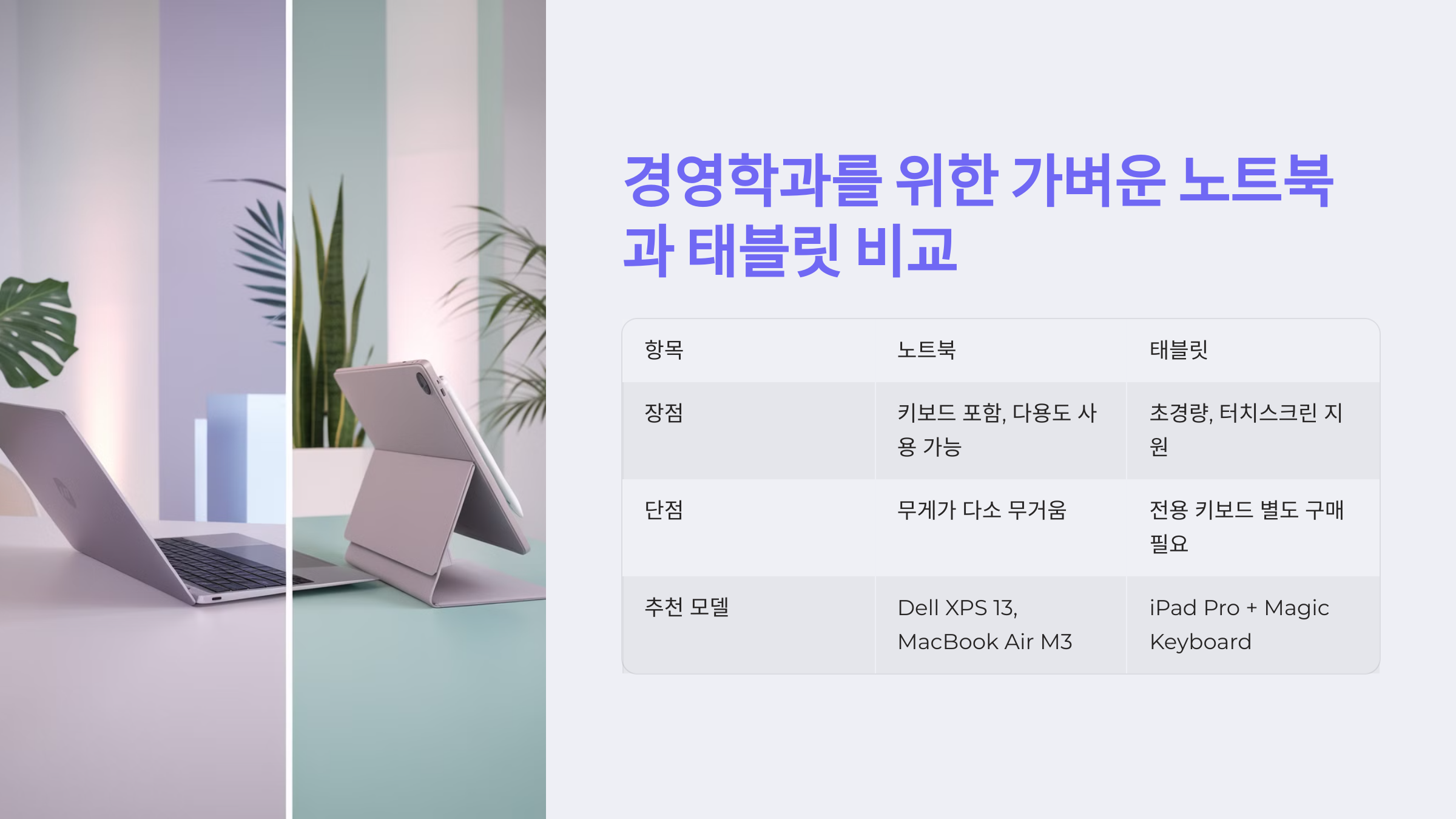 경영학과를 위한 가벼운 노트북과 태블릿 비교