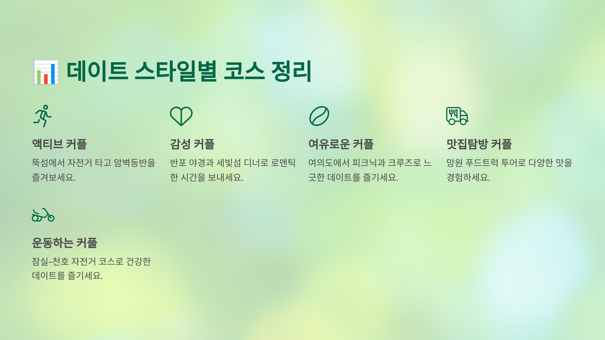 📊 데이트 스타일별 코스 정리