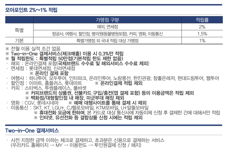 로얄블루 포인트 상세 1