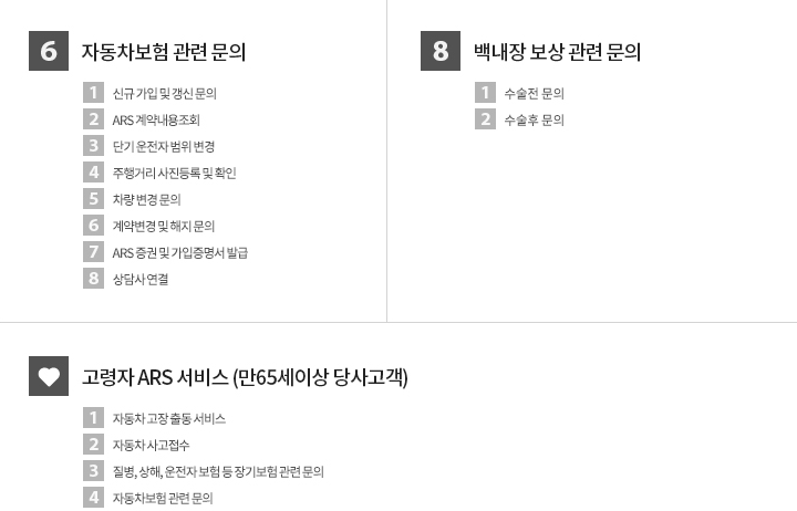 롯데손해보험 ARS 단축번호 4