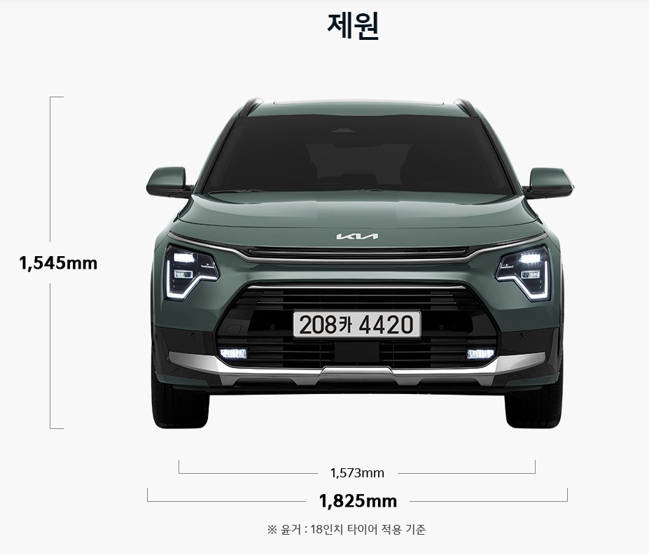 2025 니로 제원 3