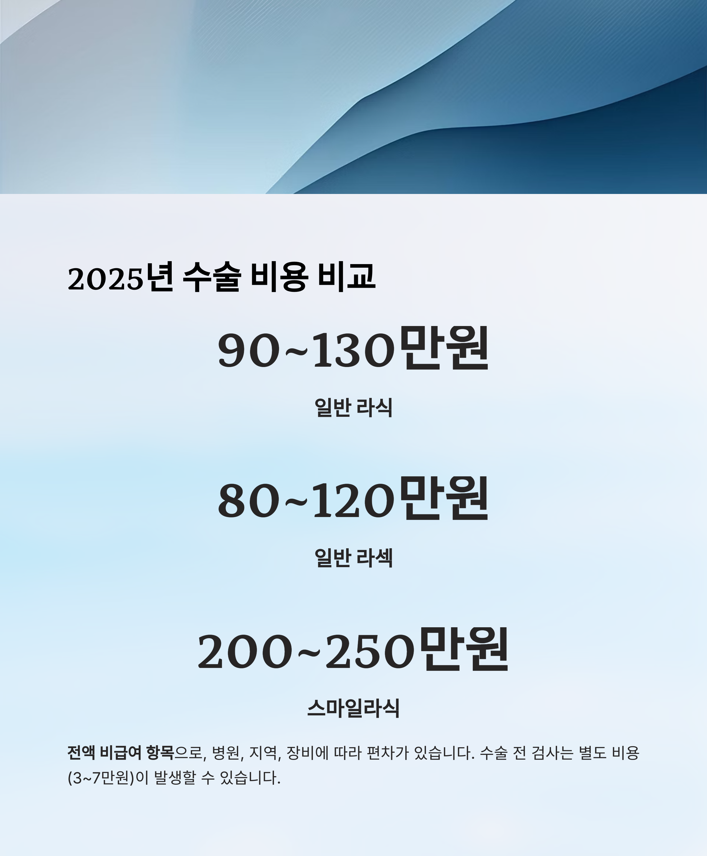 라섹과 라식의 차이점과 수술 비용 비교 완전 가이드