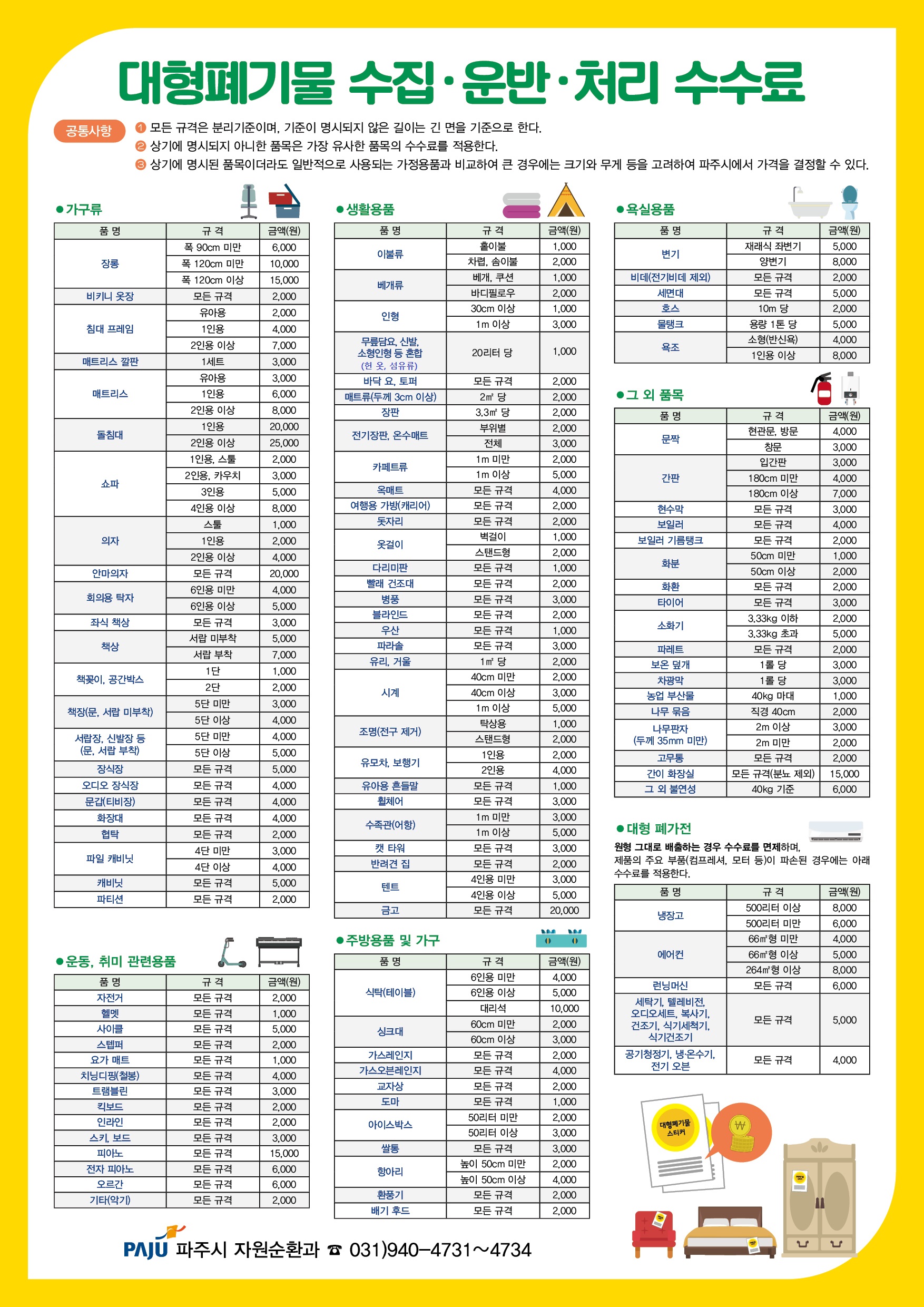 파주시 대형폐기물 스티커 가격 인터넷 신고 불가 빼기 앱 강추!