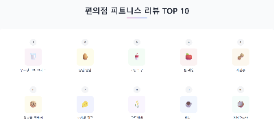 편의점 건강 간식 리뷰관련