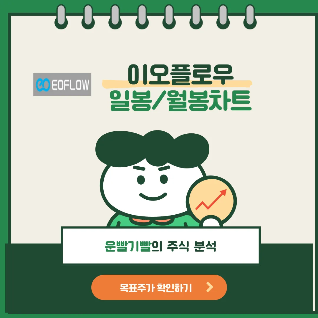 이오플로우 일봉/월봉차트