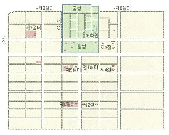 발해 상경 용천부 주작대로