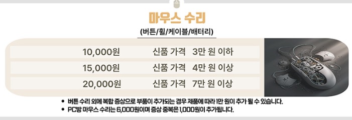 생활의 달인 마우스 수리 달인 서울 성북구 컴통